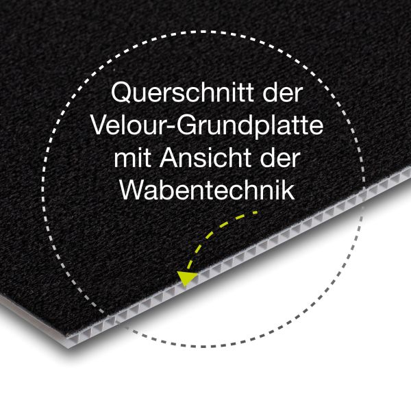 Grundplatte, Purvario Velour - Der Campingprofi